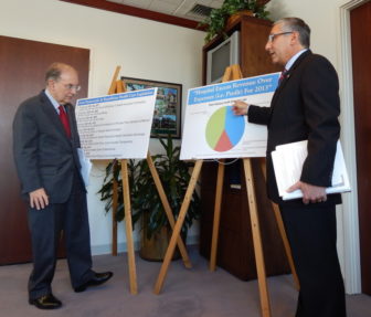 Senate President Pro Tem Martin M. Looney (left) and Senate Minority Leader Len Fasano said the state needs better levers to address the changing health care landscape.