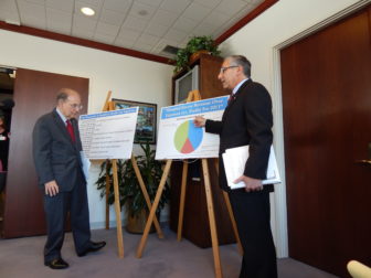 Senate President Pro Tem Martin M. Looney (left) and Senate Minority Leader Len Fasano said the state needs better levers to address the changing health care landscape.