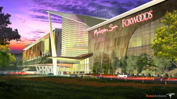 Mohegan Sun Casino Security Jobs