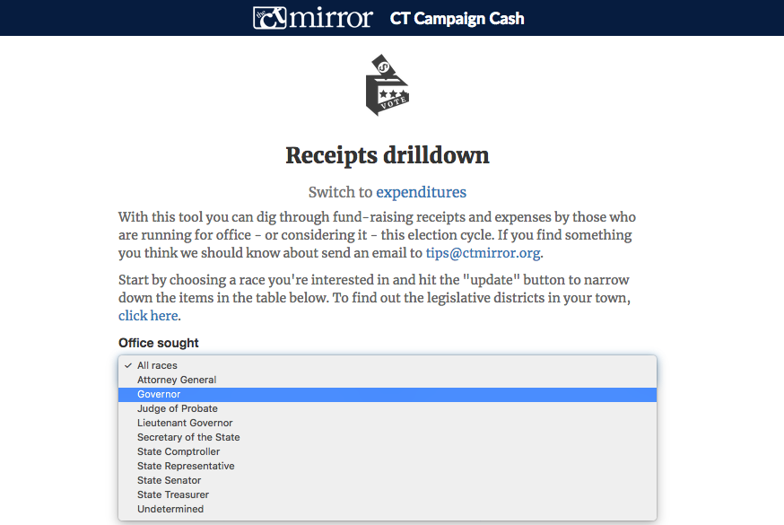 Sniff around campaign finances with our new database